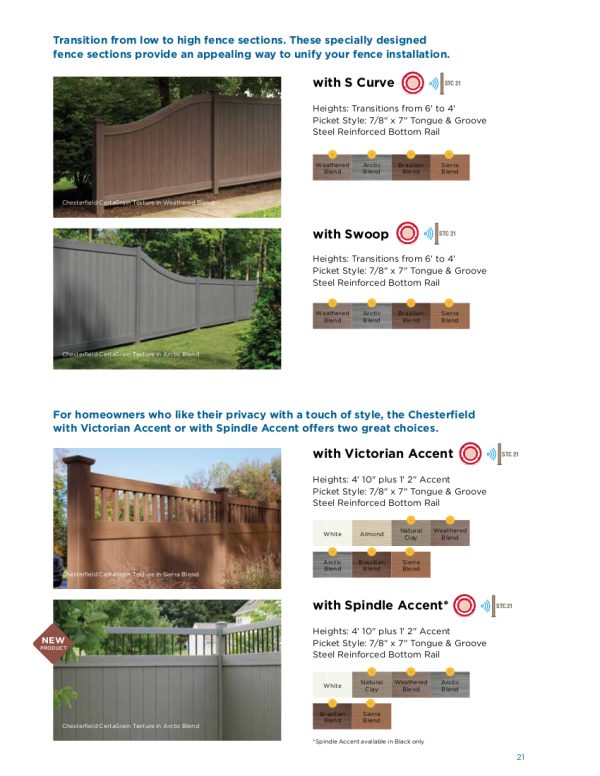 3 Rail Horse Pasture Fence