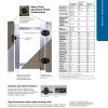 4 Rail Horse Fence - Pasture Rail Fencing