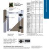 13 Count - 4 Ft. Fence Fill Kit  - Tongue & Groove Picket - (4690398F)
