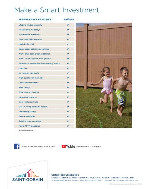 Additional Posts - Standard 4 Rail